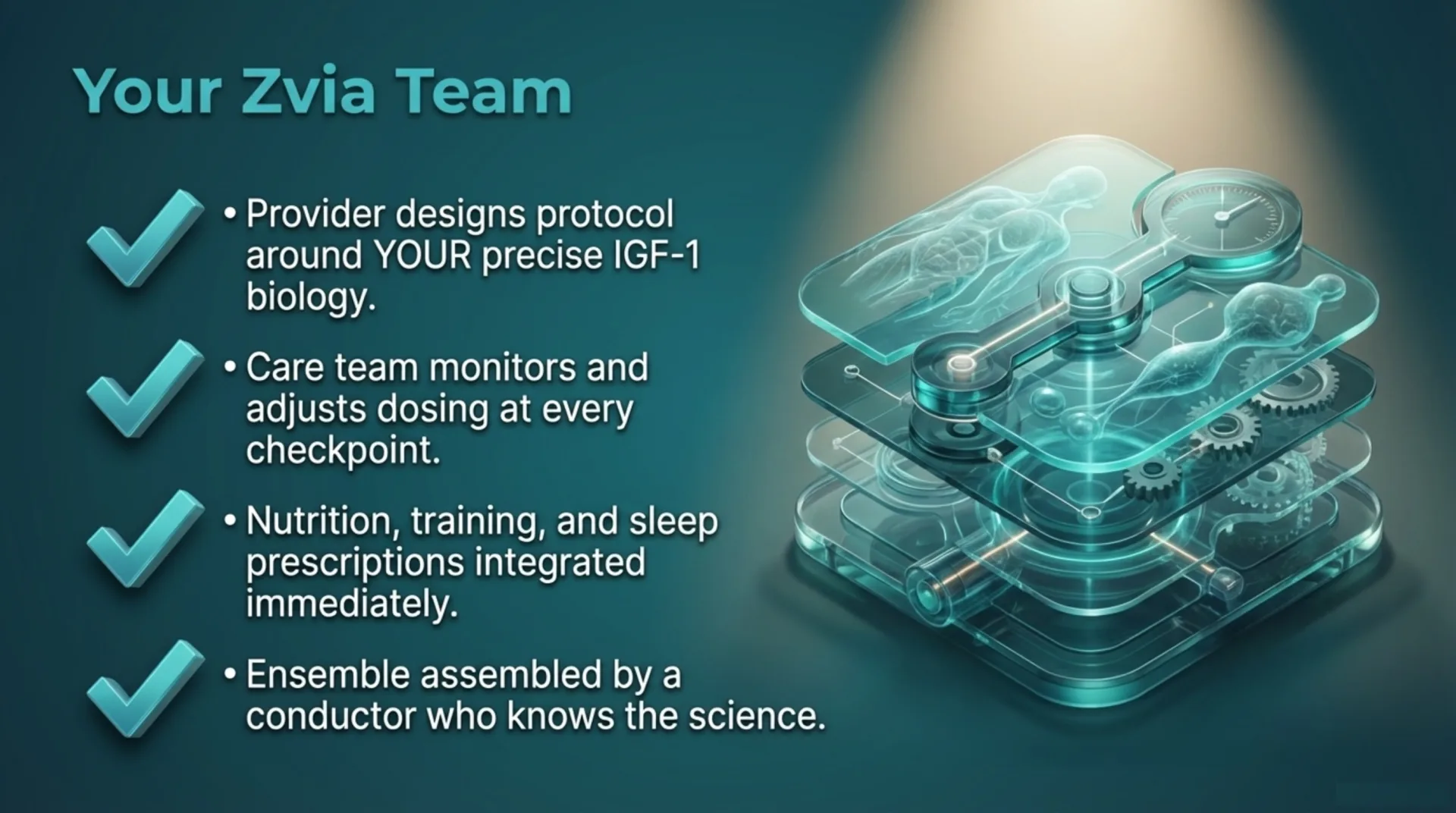 2x Blend Protocol Guide — slide 10 of 13