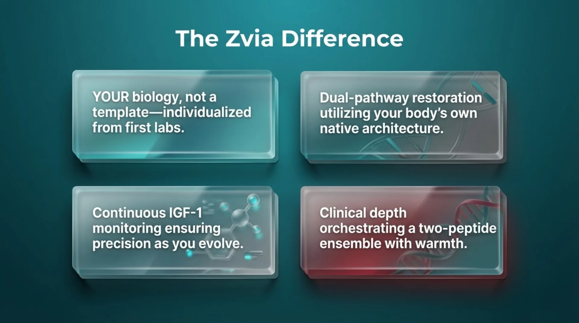 2x Blend Protocol Guide — slide 11 of 13
