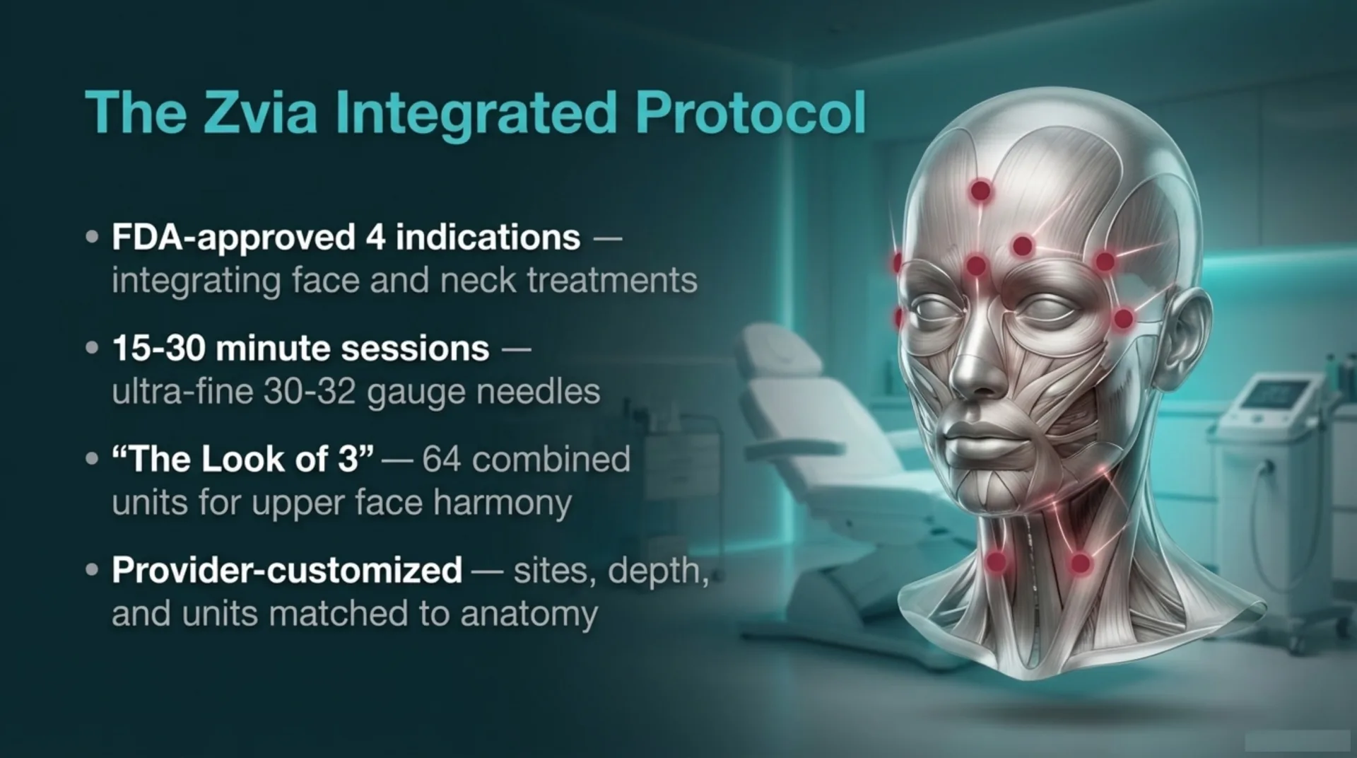 BOTOX® Protocol Guide — slide 6 of 13