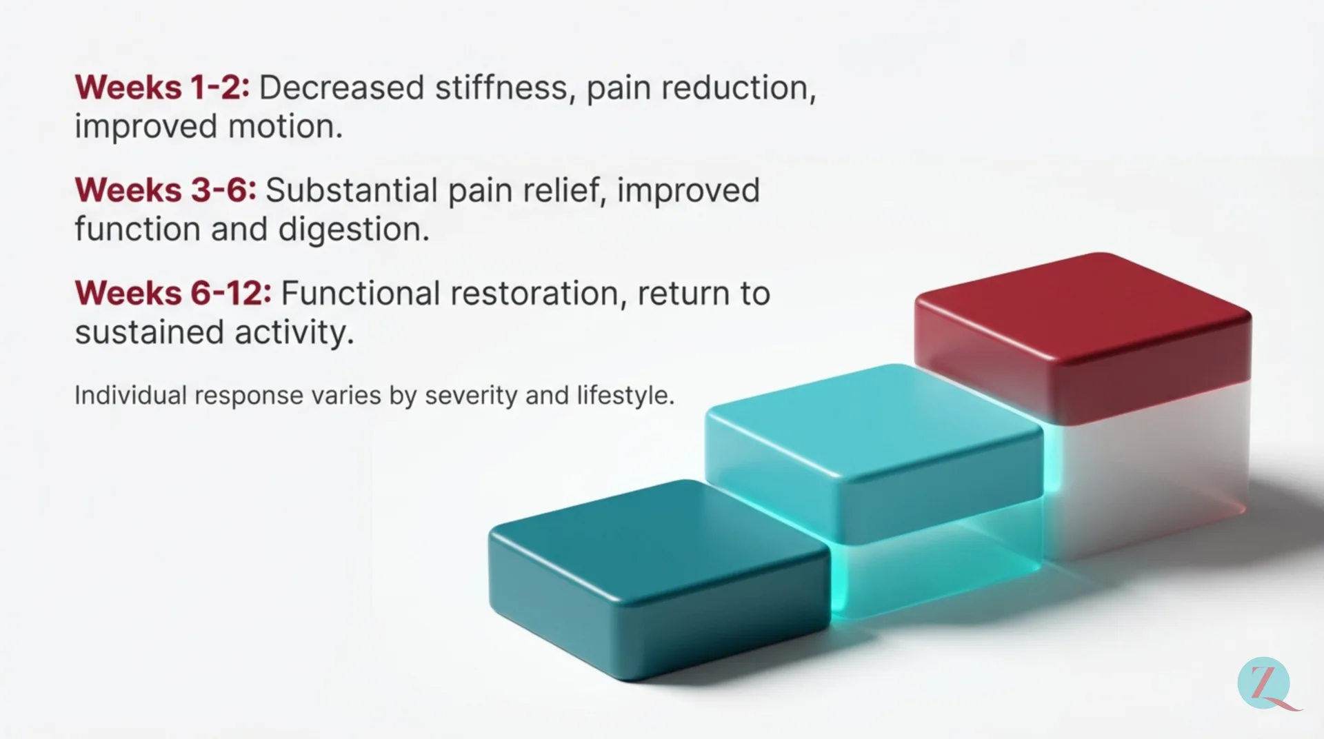 BPC-157 Protocol Guide — slide 7 of 12