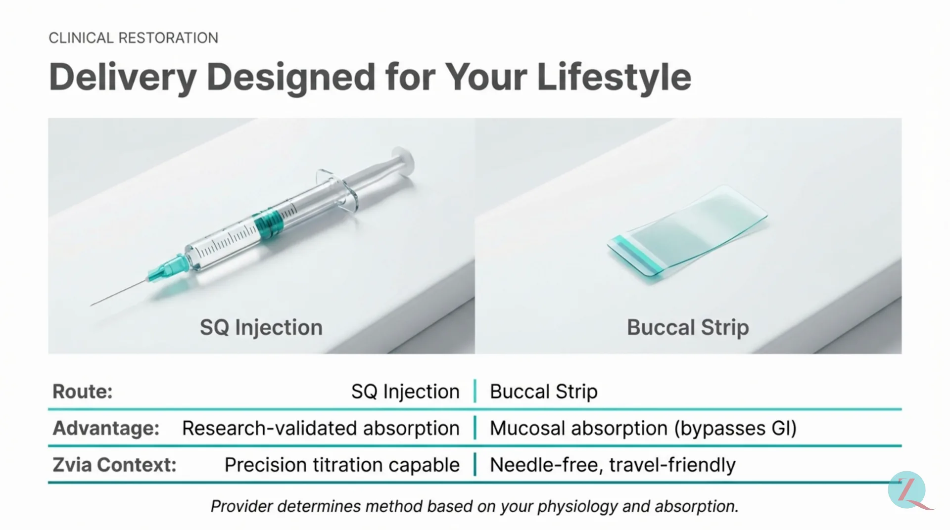 CJC-1295 / Ipamorelin Protocol Guide — slide 6 of 12