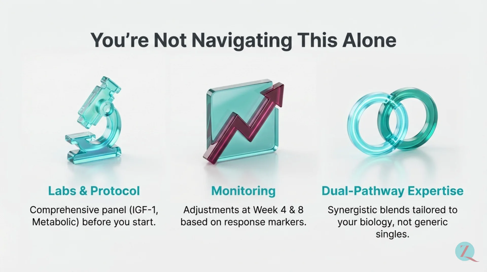 CJC-1295 / Ipamorelin Protocol Guide — slide 9 of 12