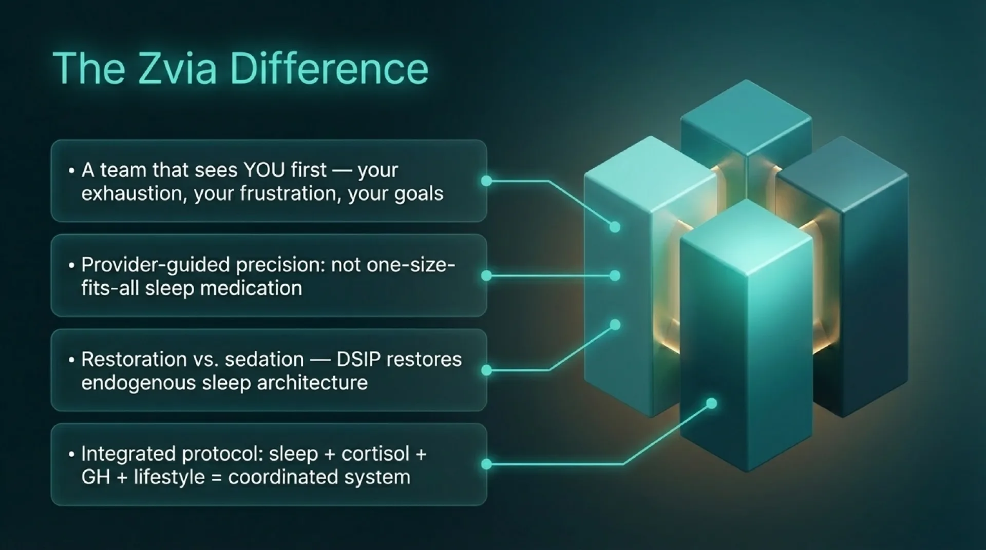 DSIP Protocol Guide — slide 11 of 13