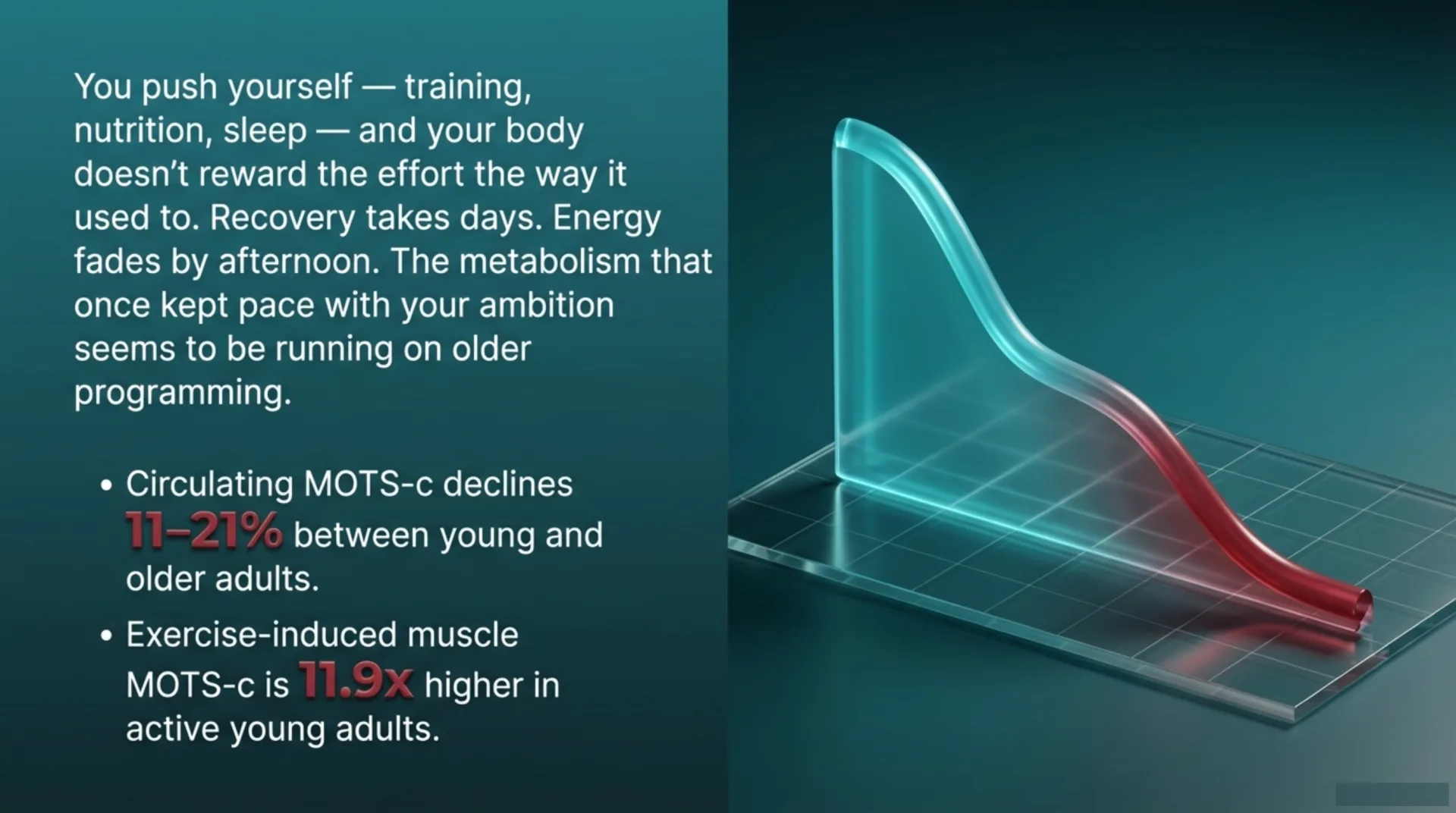 MOTS-c Protocol Guide — slide 2 of 13