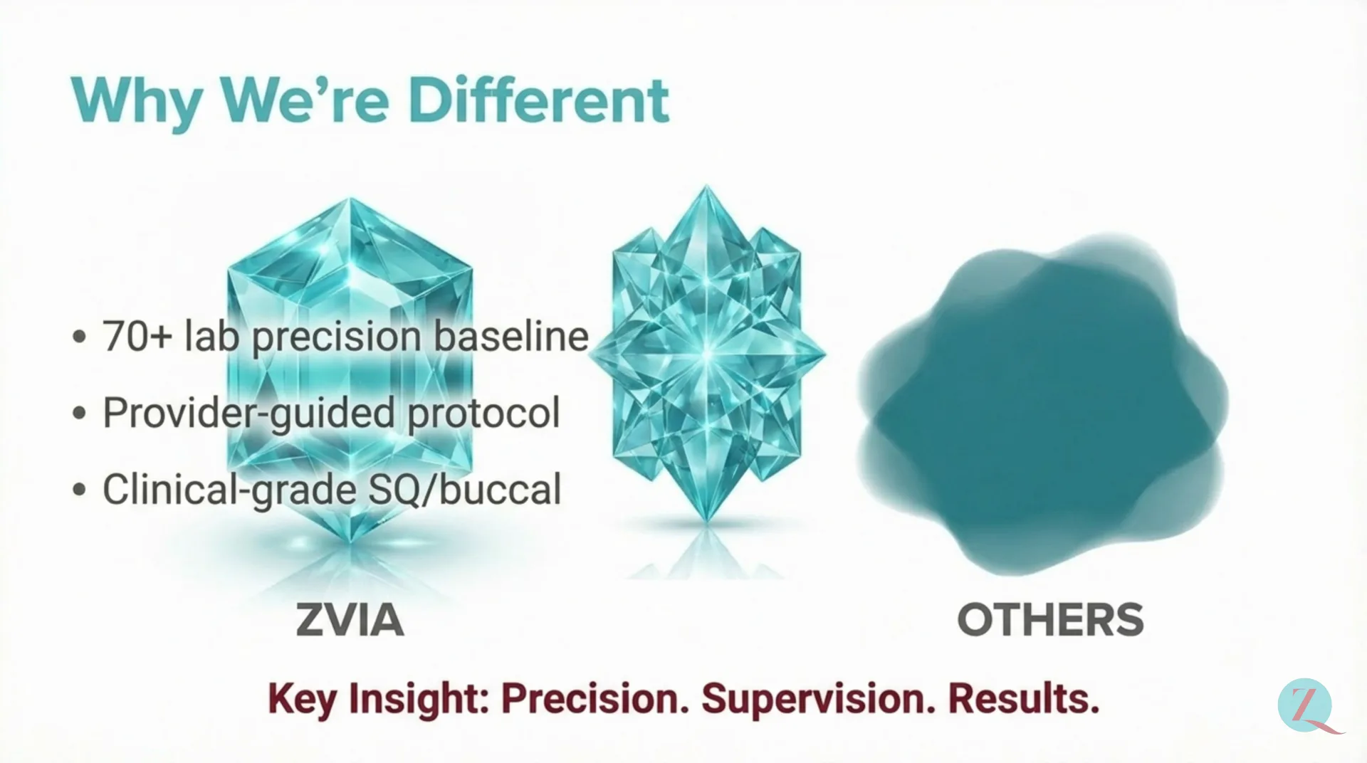 NAD+ Protocol Guide — slide 10 of 12