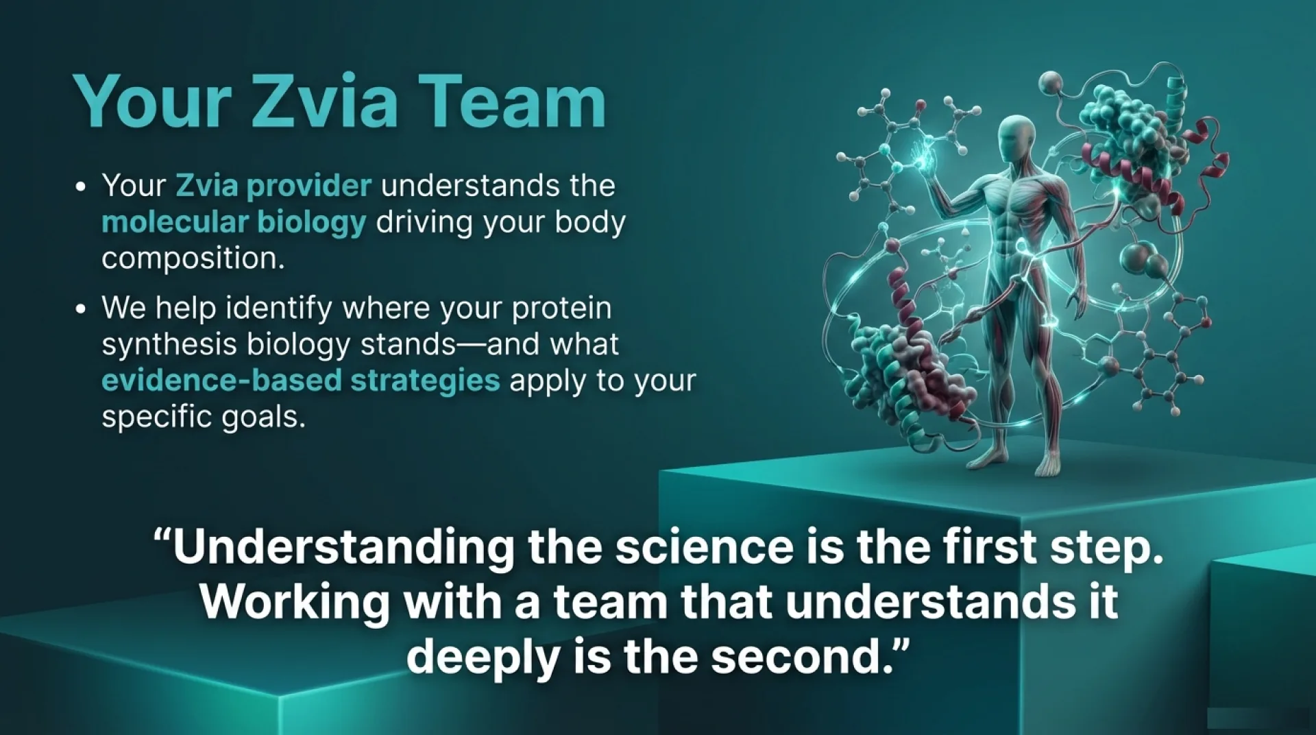 education Protocol Guide — slide 10 of 13