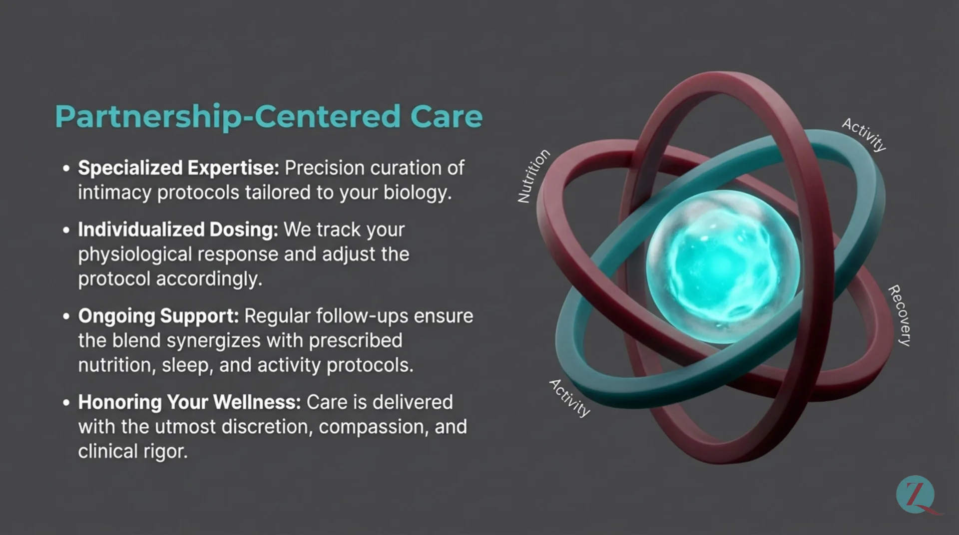 Intimacy Blend Protocol Guide — slide 9 of 12