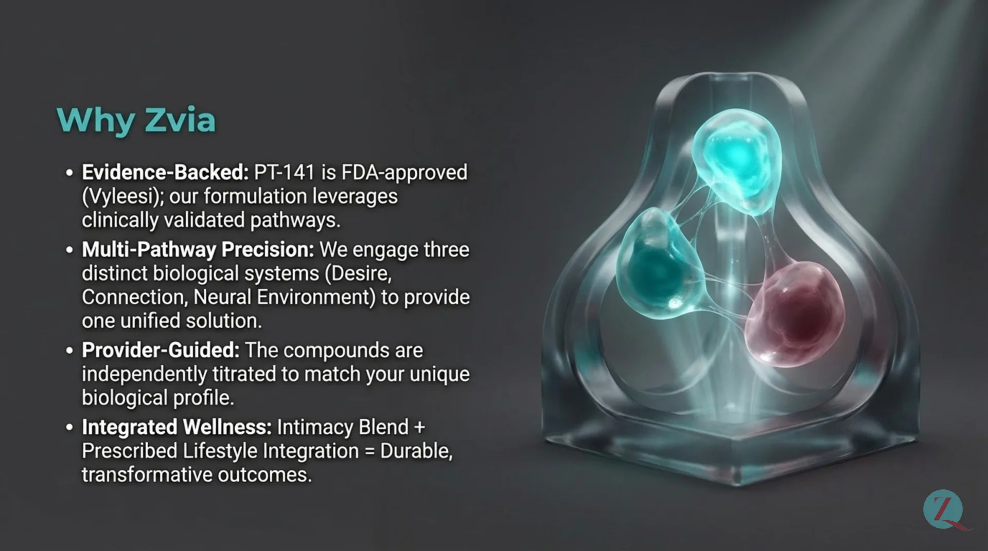 Intimacy Blend Protocol Guide — slide 10 of 12