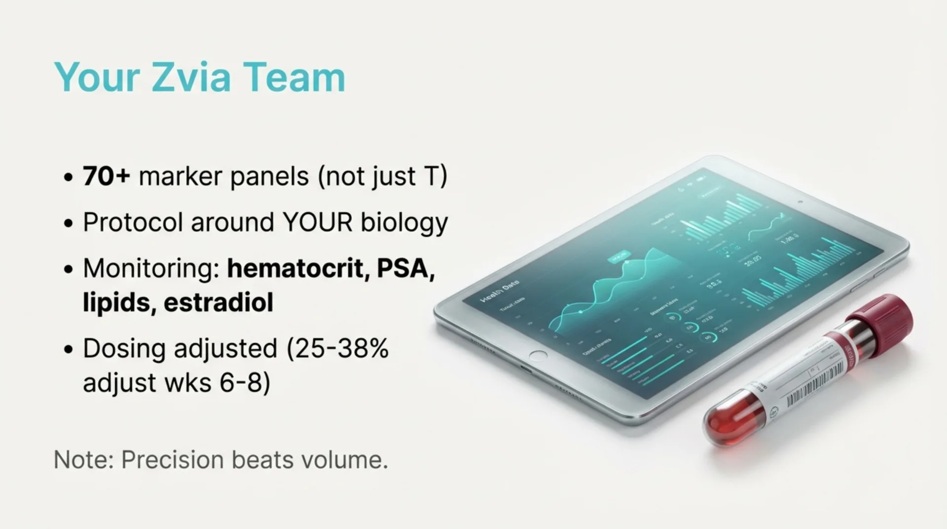 Testosterone Protocol Guide — slide 9 of 12