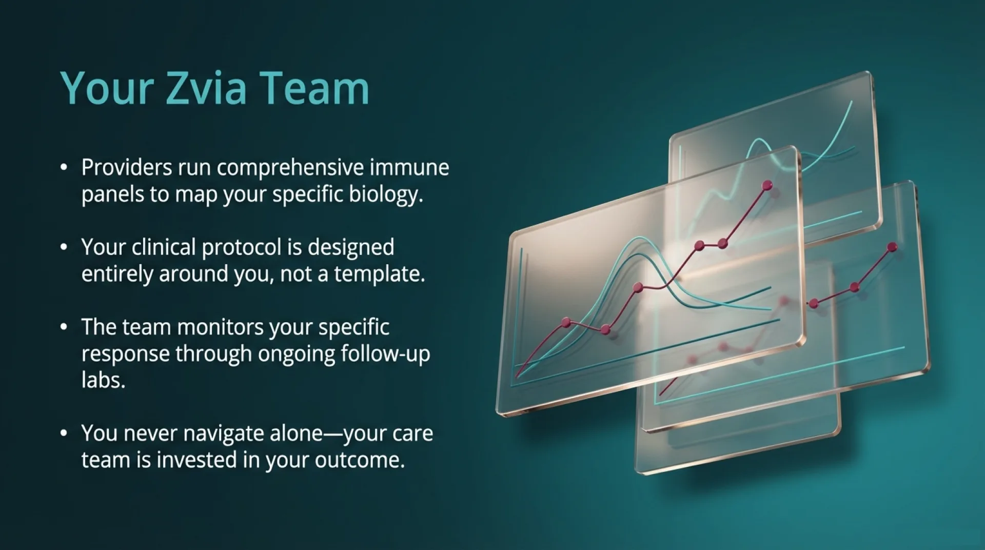 Thymosin Alpha-1 Protocol Guide — slide 10 of 13
