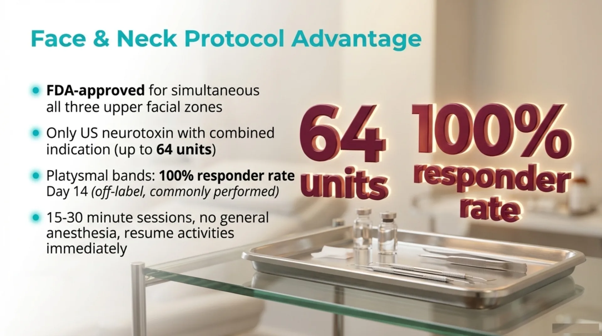 XEOMIN® Protocol Guide — slide 6 of 13